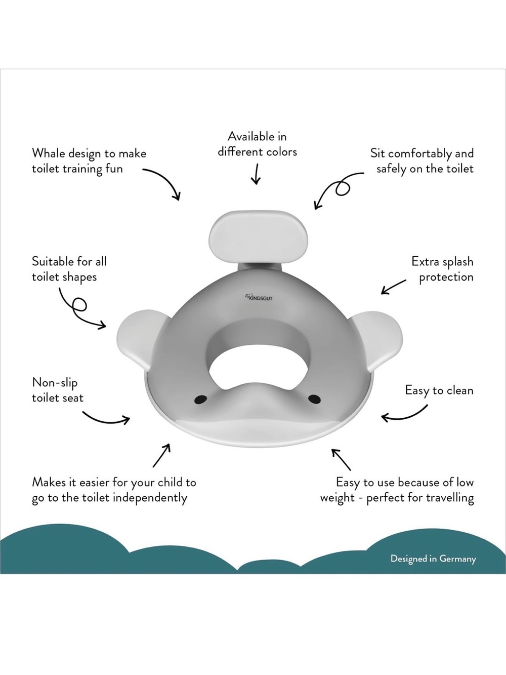 Kindsgut Whale Potty Training Seat